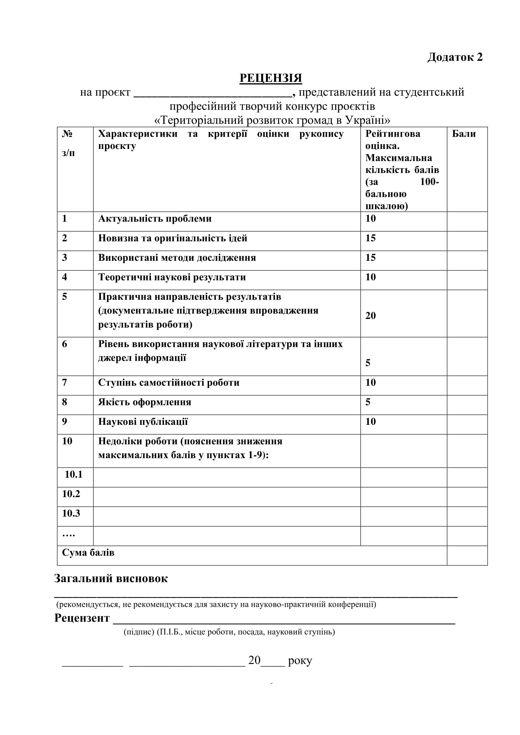 Всеукраїнський студентський професійний творчий конкурс проєктів «Територіальний розвиток громад в Україні»