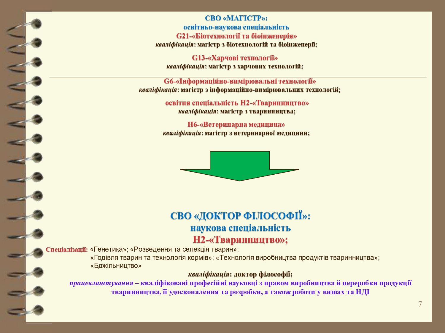 Cтупенева підготовка молодший бакалавр-бакалавр - магістр-PhD-DS_2026_pages-to-jpg-0007