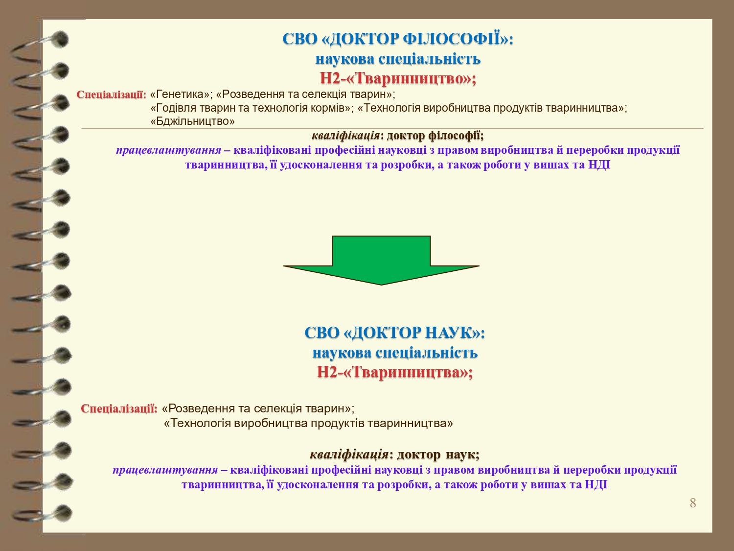 Cтупенева підготовка молодший бакалавр-бакалавр - магістр-PhD-DS_2026_pages-to-jpg-0008